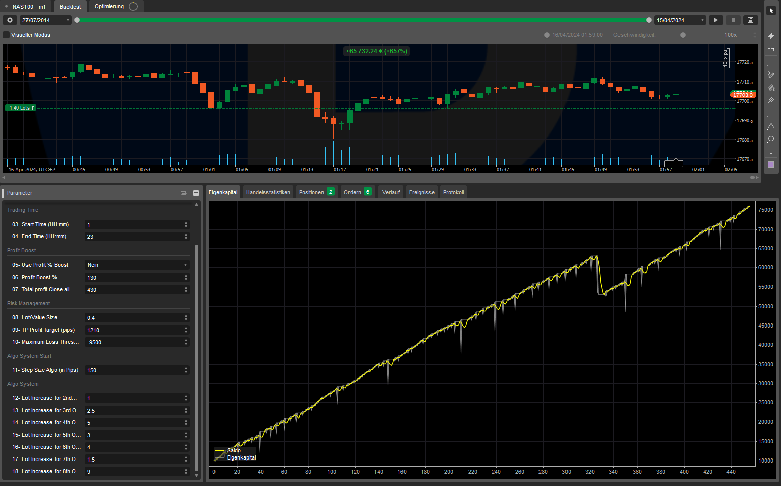 Nasdaq Einstellungen.png